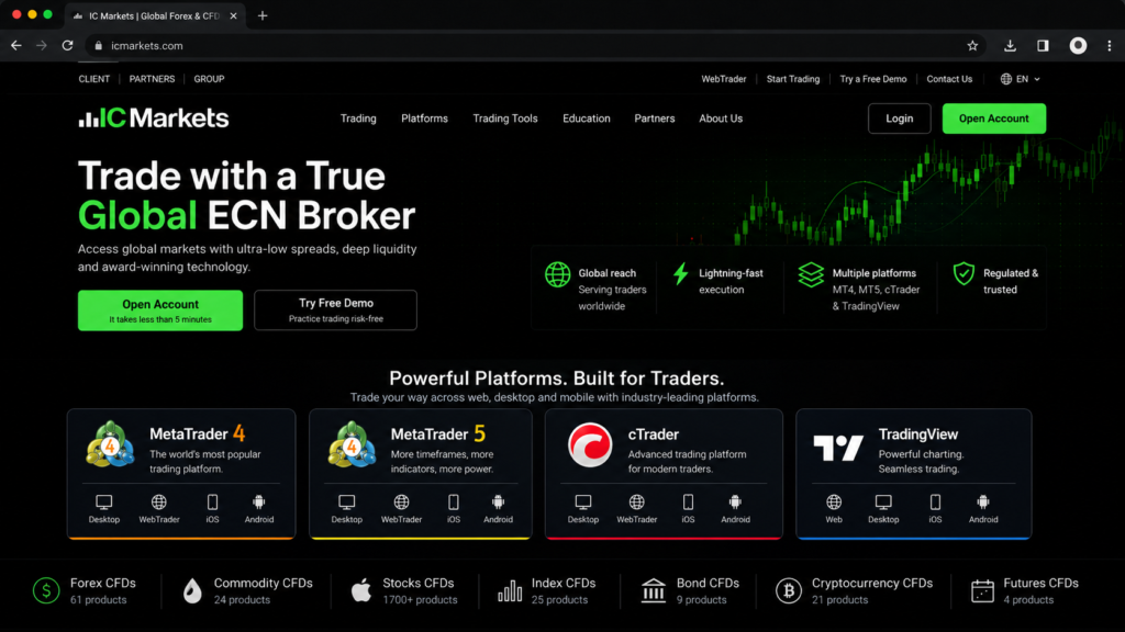 IC Markets homepage showing MetaTrader 4, MetaTrader 5, cTrader and TradingView trading platforms