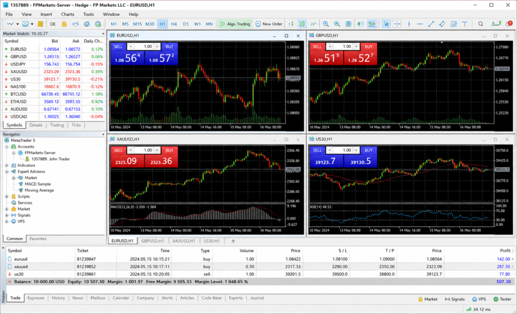 best broker for metatrader 5 desktop interface with multiple tiled charts and the market watch pane
